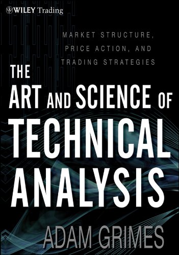The art & science of technical analysis