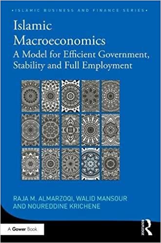 Islamic macroeconomics