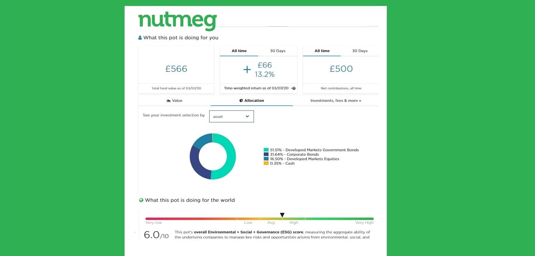 Compare Stockbrokers & Investment Platforms Financial Expert™