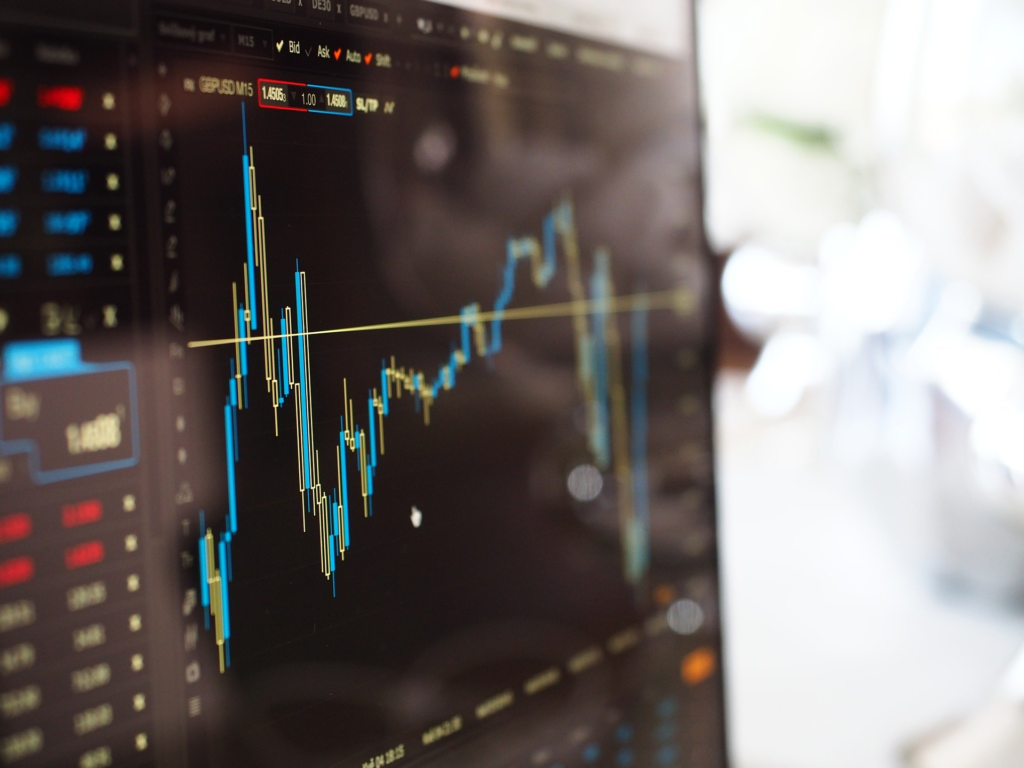 Beginners guide to day trading