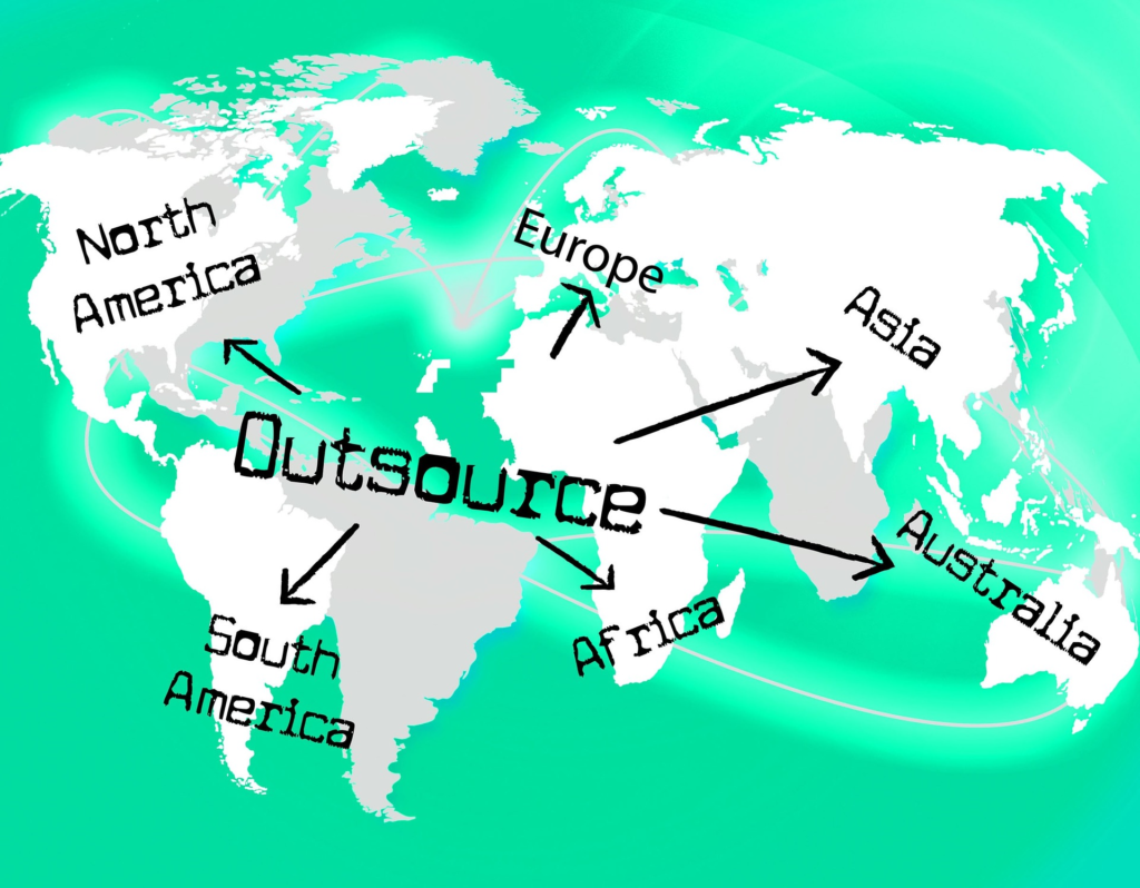 Outsourcing - Definition