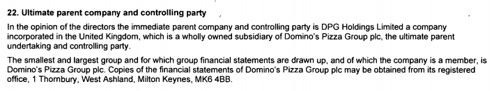 Example of subsidiary note