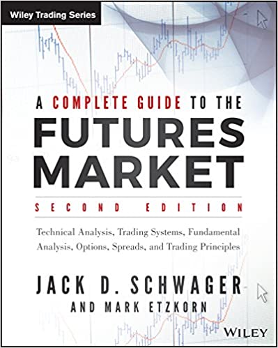 Guide to the futures market