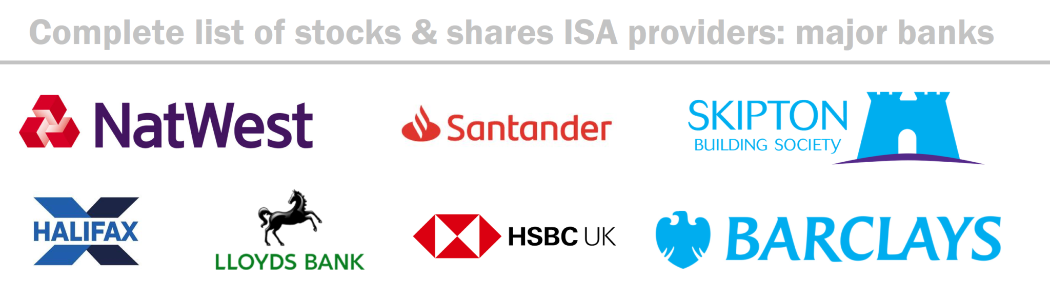 A Complete List of Stocks & Shares ISA Providers Financial Expert™