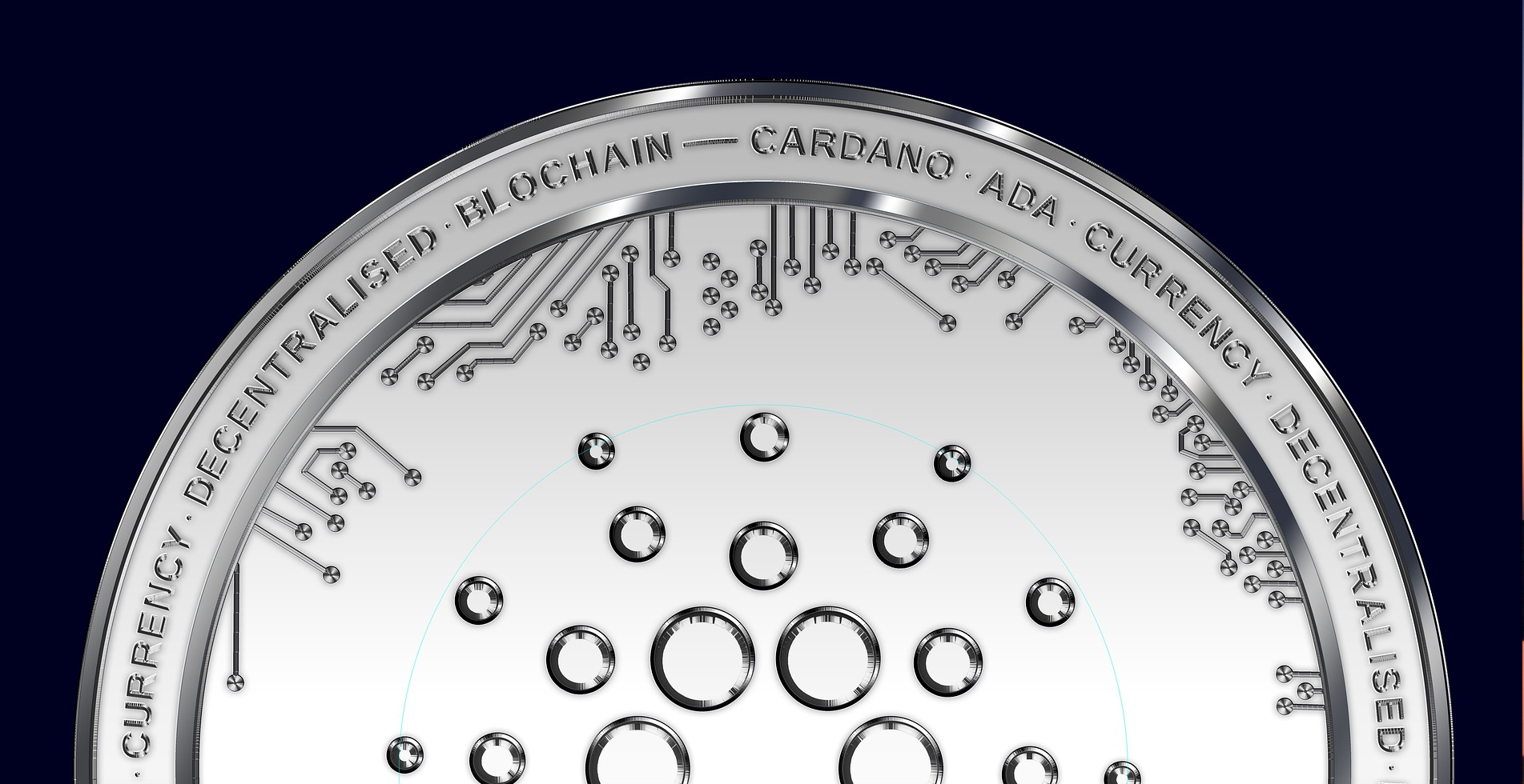 How to Buy Cardano (UK) Financial Expert™