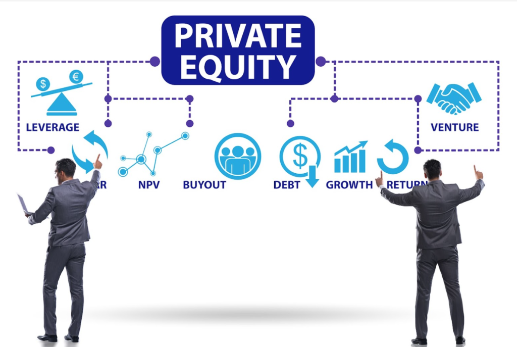 How To Handle Equity In Your Startup